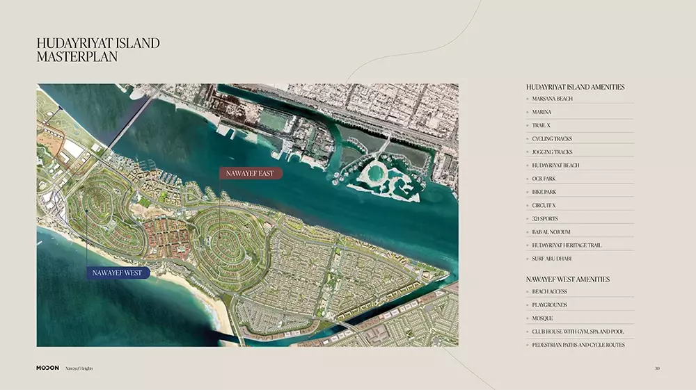 Image 6 of Nawayef West Heights by Modon Properties