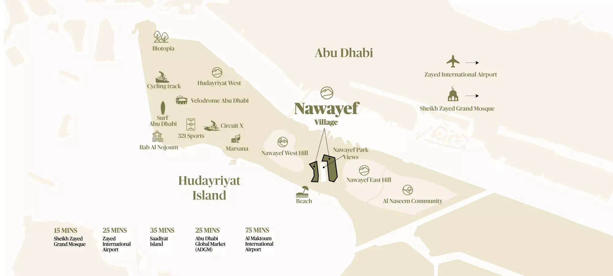 Image 5 of Nawayef Village by Modon Properties