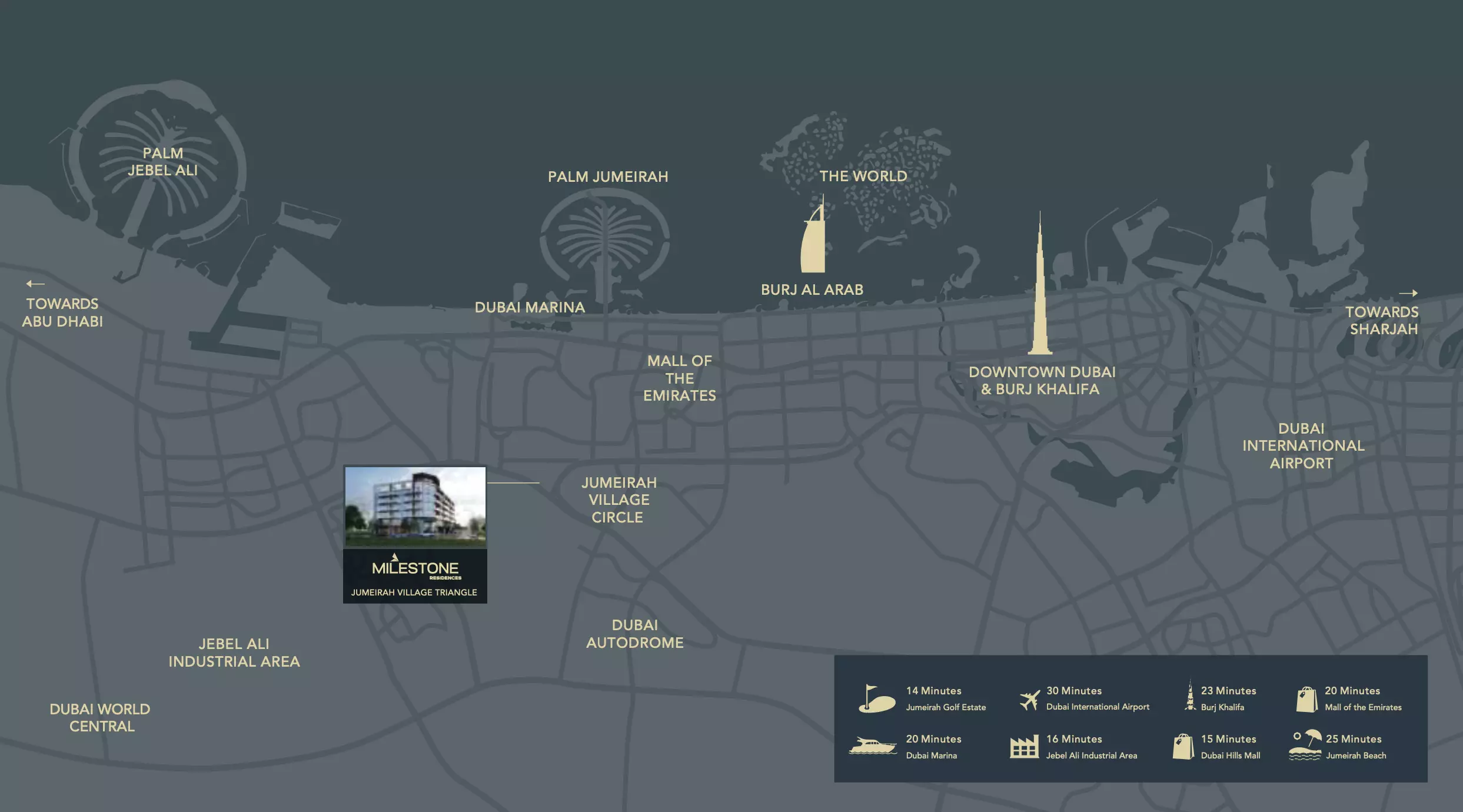 Image of Milestone Residences by Axiom Prime Real Estate
