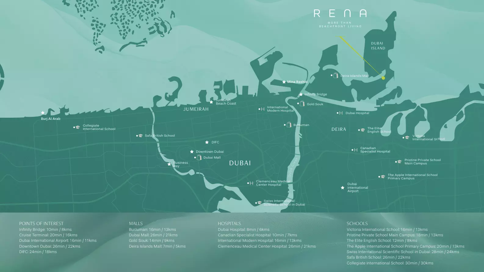 Image 15 of Rena by Avenew Properties