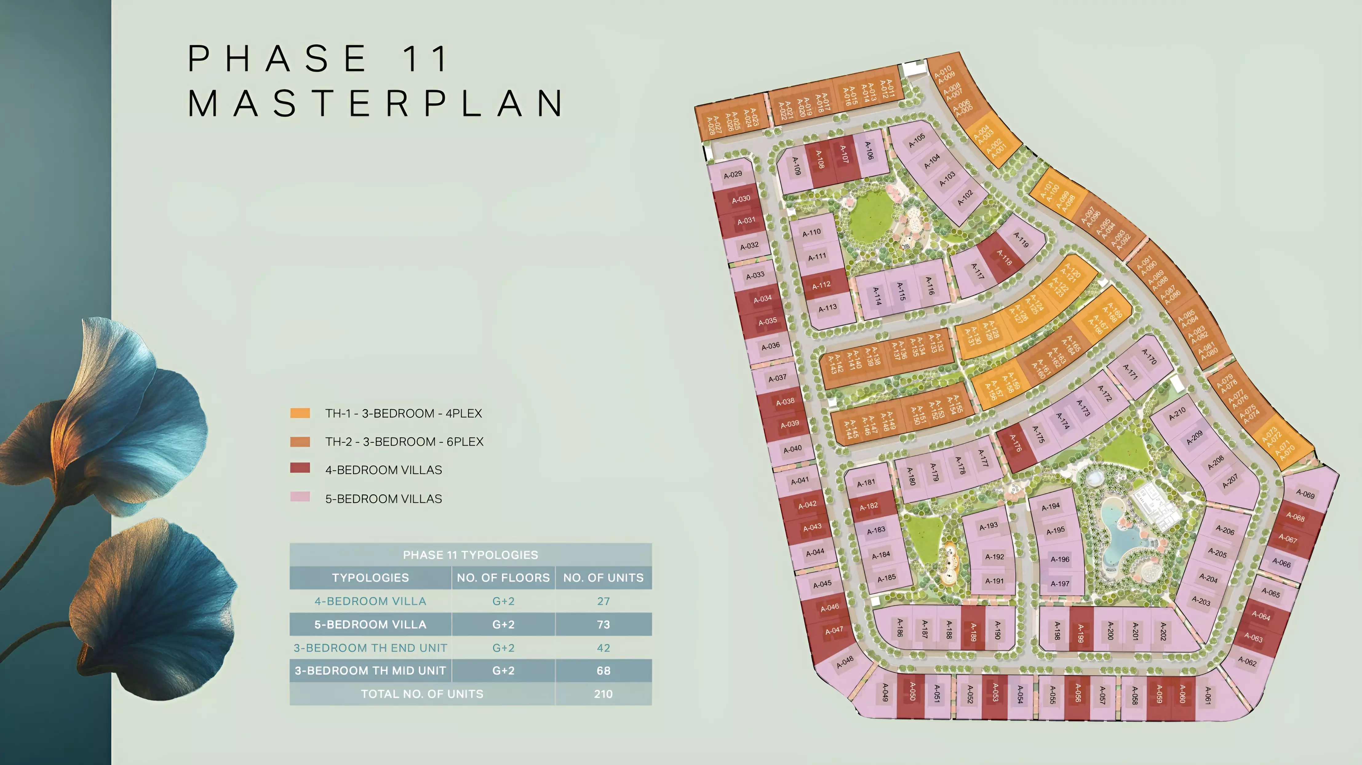 Image of Nad Al Sheba Gardens Phase 11 by Meraas Holding