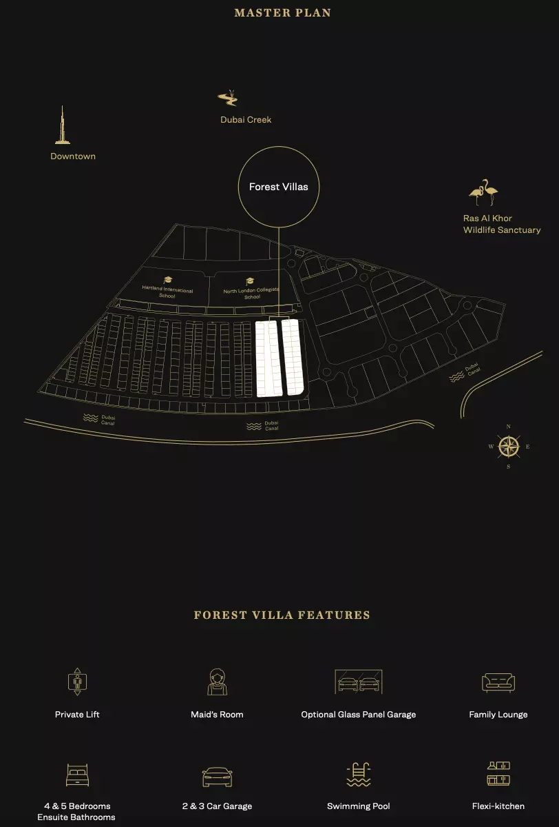 Image of Forest Villas by Sobha Realty