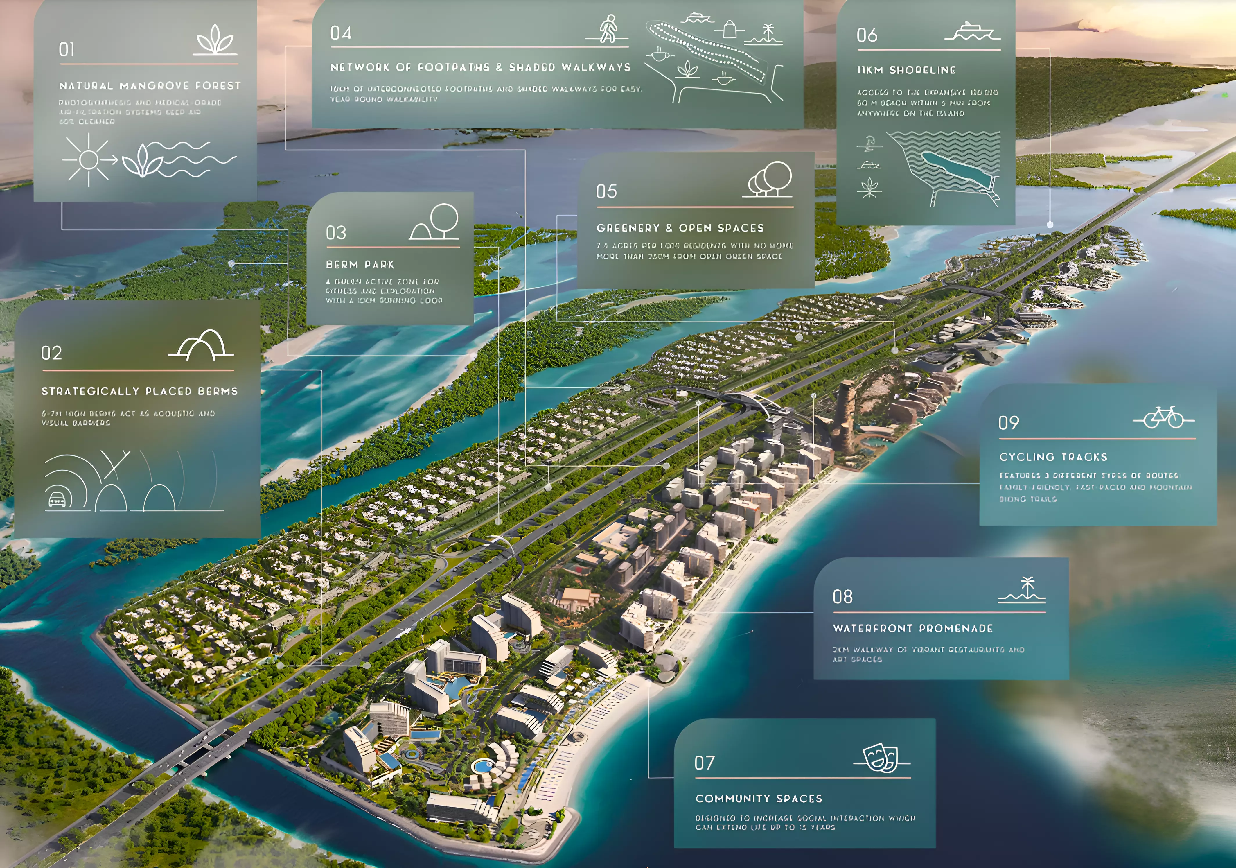 Image 14 of Fahid Beach Residences by Aldar Properties PJSC