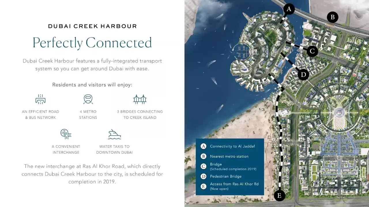 Image 6 of Vida Residences Creek Beach by Emaar Properties