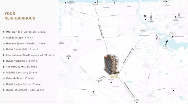 Aras Heights by Aras Group - View Image 10 Aras Heights - Aras Group Development - Image 10 of 10