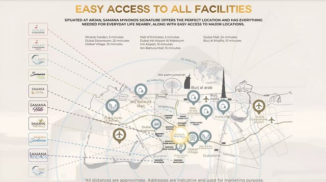 Samana Mykonos Signature - Samana Developers Development - Image 12 of 12