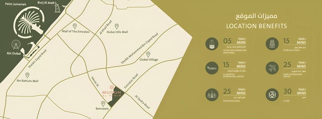 Mudon Al Ranim Phase 6 By Dubai Properties - Dubai Properties Development - Image 12 of 12