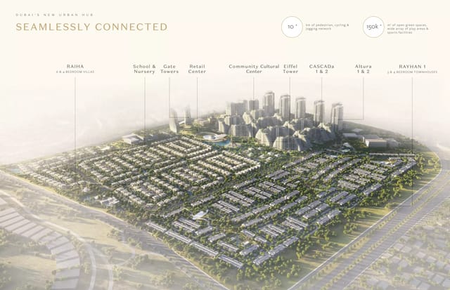 Altura by BT Holdings - View Image 3 Altura - BT Holdings Development - Image 3 of 13