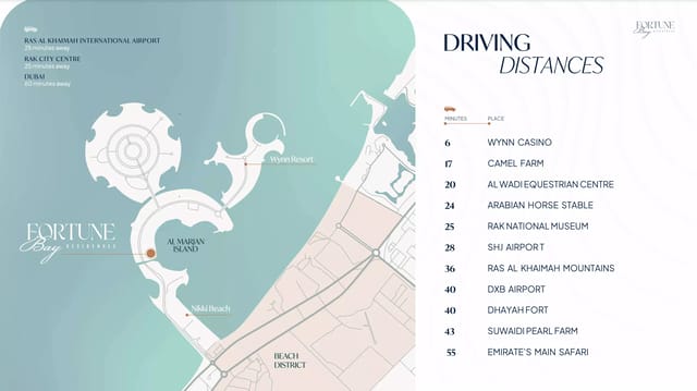 Fortune Bay Residences by Topero Properties - View Image 5 Fortune Bay Residences - Topero Properties Development - Image 5 of 13