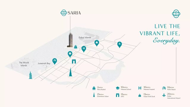 Saria - Beyond Development - Image 5 of 11