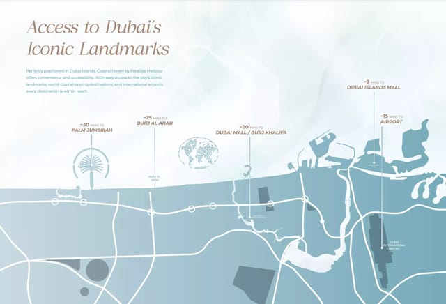 Coastal Haven - Prestige Harbour Real Estate Development - Image 4 of 11