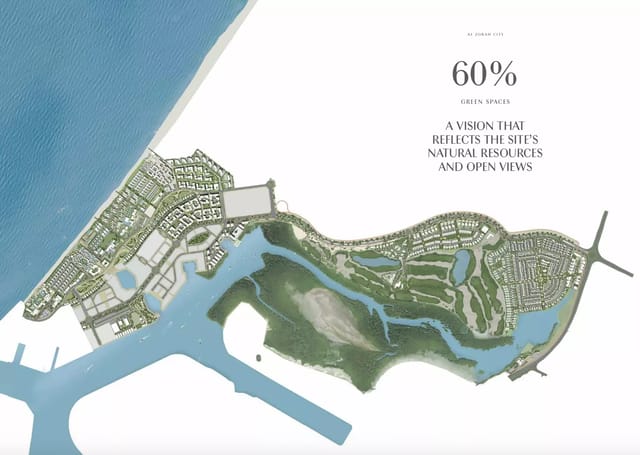 Gateway Porto Al Zorah - Al Zorah Development Development - Image 2 of 6