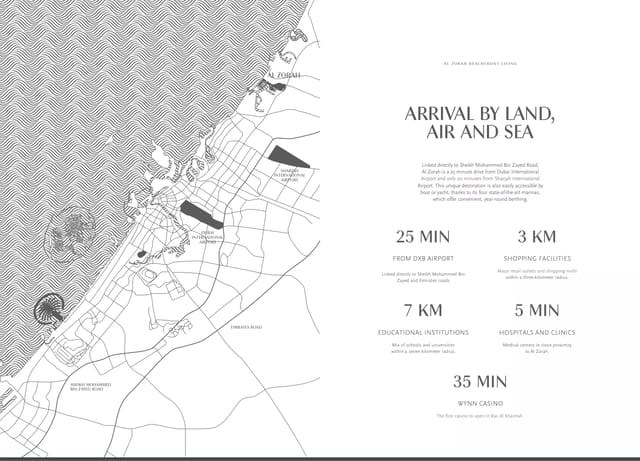 Sealine Residence - Al Zorah Development Development - Image 4 of 9