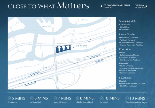 Bab Al Qasr Canal View Residence 22 - Burtville Development - Image 14 of 14