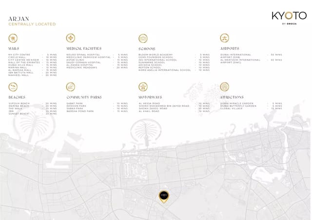 Kyoto by Oro24 - Oro24 Developments Development - Image 10 of 10