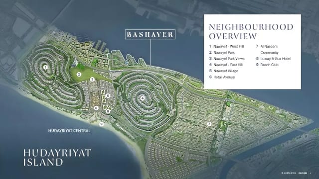 Bashayer Villas - Modon Properties Development - Image 1 of 8