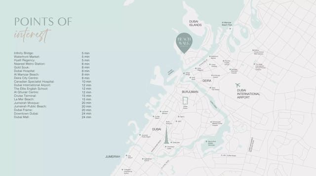 Beach Walk - Imtiaz Developments Development - Image 12 of 12