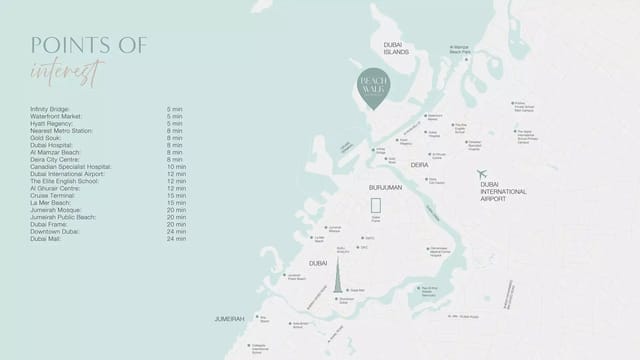 Beach Walk Residence Phase 2 By Imtiaz - Imtiaz Developments Development - Image 8 of 8