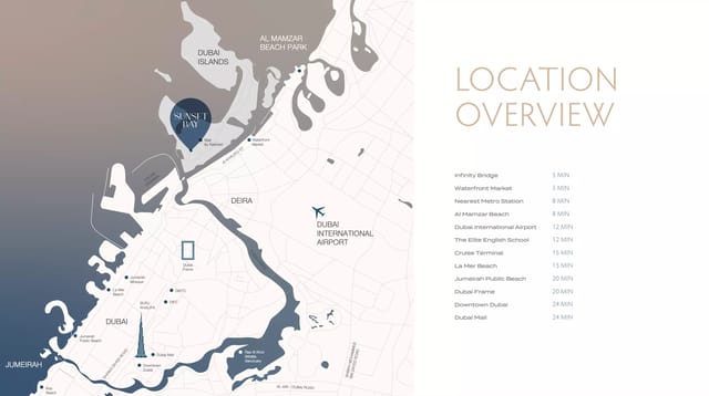 Sunset Bay By Imtiaz - Imtiaz Developments Development - Image 9 of 9