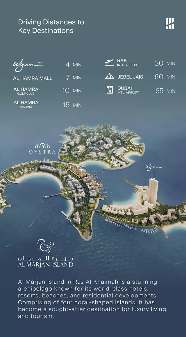 Oystra - Richmind Development - Image 5 of 5