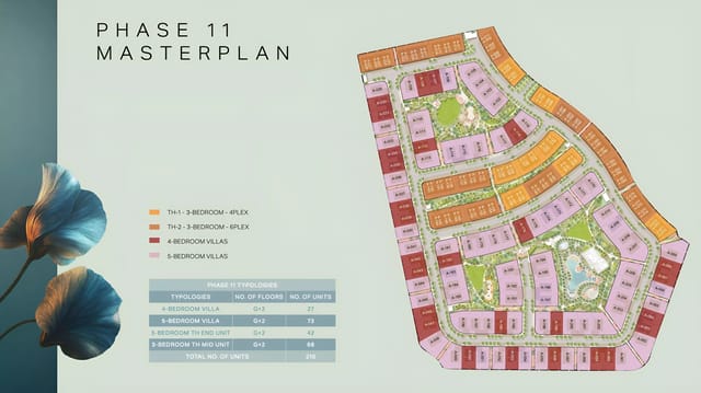 Nad Al Sheba Gardens Phase 11 - Meraas Holding Development - Image 1 of 8