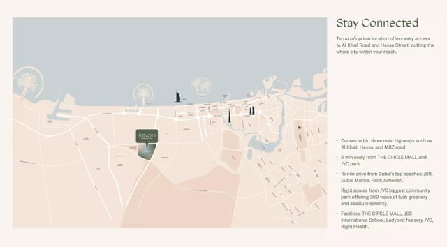 Terrazzo Residences - Taraf Properties Development - Image 8 of 9