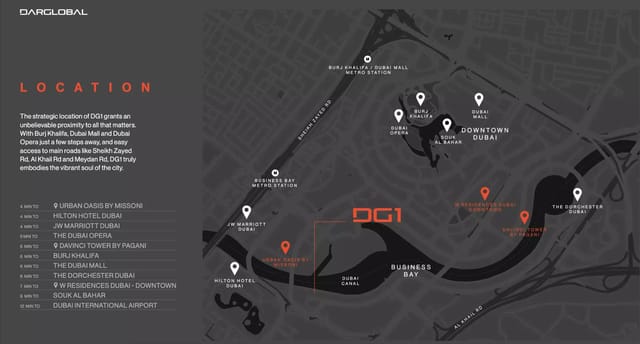 DG1 Living by Darglobal - View Image 12 DG1 Living - Darglobal Development - Image 12 of 12