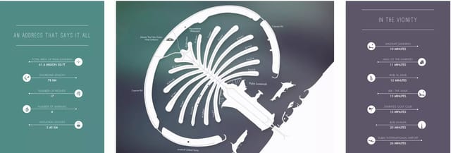 The Ellington Collection - Ellington Development - Image 7 of 9