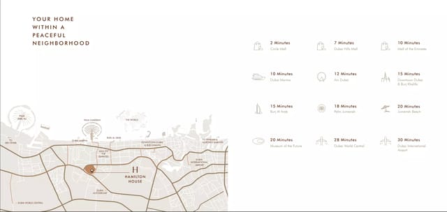 Hamilton House - Ellington Development - Image 7 of 7