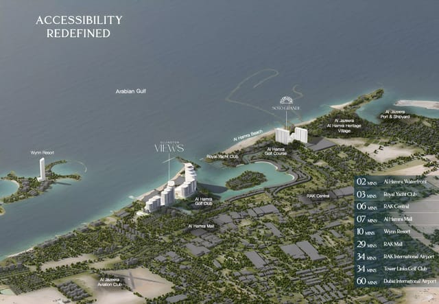 Soto Grande by Ellington - View Image 7 Soto Grande - Ellington Development - Image 7 of 8