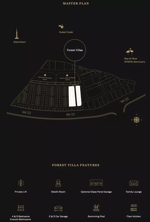 Forest Villas - Sobha Realty Development - Image 1 of 8