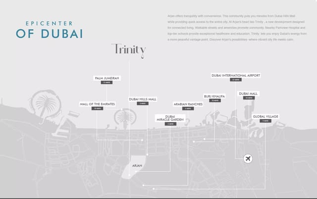 Trinity Arjan - Karma Development Development - Image 7 of 14