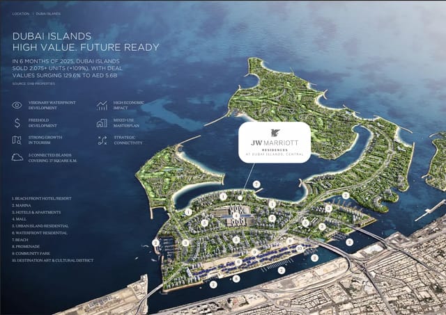 JW Marriott Residences - CG Developers Development - Image 1 of 12