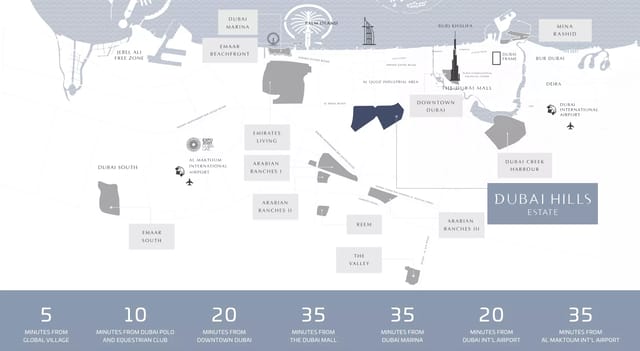 Lamborghini Mansions - Emaar Properties Development - Image 6 of 6