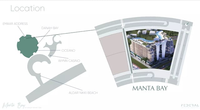 Manta Bay Phase 2 - Luxury Apartment in Ras Al Khaimah, Al Marjan Island, Manta Bay by Major Developers