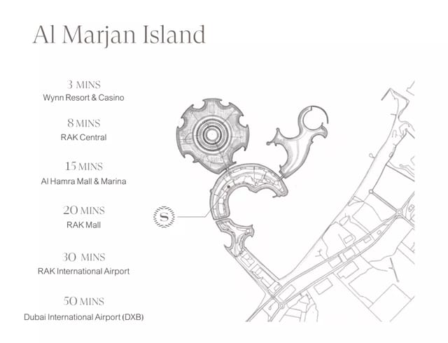 The Residences at Sheraton Al Marjan Island Resort - Atara Real Estate Development Development - Image 3 of 17