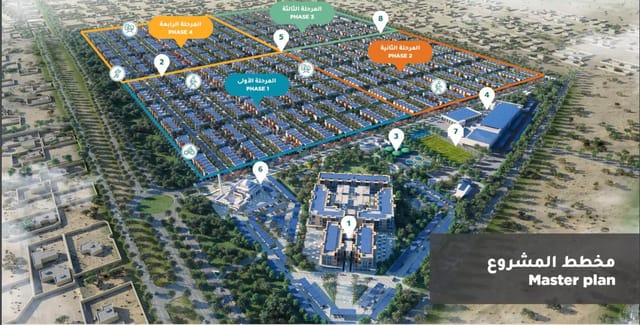 Sharjah Sustainable City by Sharjah Holding - View Image 11 Sharjah Sustainable City - Sharjah Holding Development - Image 11 of 11