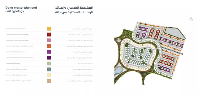 Dana - Luxury Townhouse, Villa in Sharjah, Al Rowdat Suburb, Masaar 3 by ARADA - Sale