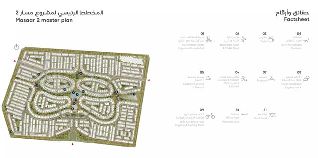 Narenj by ARADA - Sale - View Image 7 Narenj - ARADA - Sale Development - Image 7 of 7