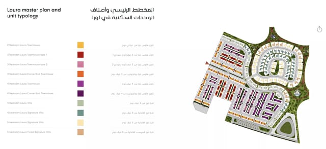 Laura at Masaar 3 - ARADA - Sale Development - Image 8 of 8