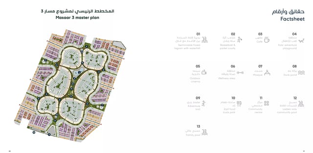 Lareen - Luxury Townhouse, Villa in Sharjah, Al Rowdat Suburb, Masaar 3 by ARADA - Sale