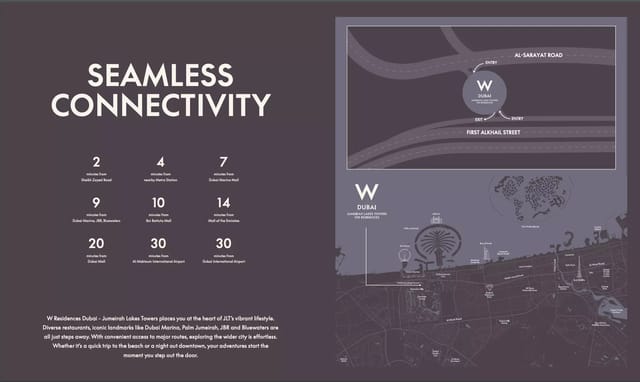 W Residences at JLT By Signature - Signature Developers Ltd Development - Image 9 of 9