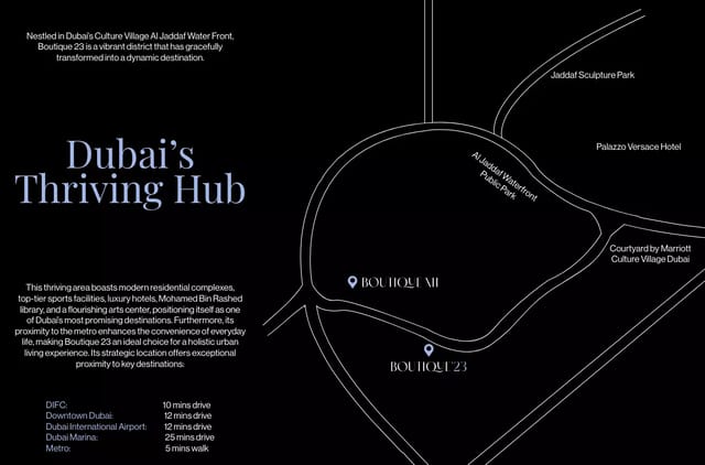 Boutique 23 - Continental Investments Development - Image 6 of 6