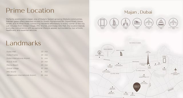 Rabdan Gate - Rabdan Developments Development - Image 7 of 9