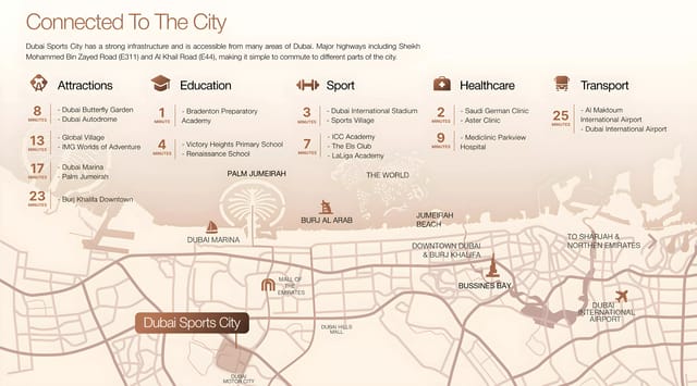 Aurel1A Residence by Object 1 - View Image 8 Aurel1A Residence - Object 1 Development - Image 8 of 8