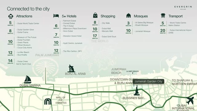 Evergr1n House 3 - Object 1 Development - Image 6 of 6