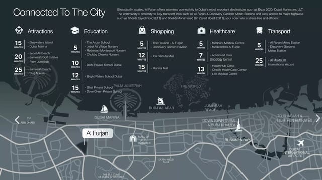 V1stara House - Object 1 Development - Image 11 of 11