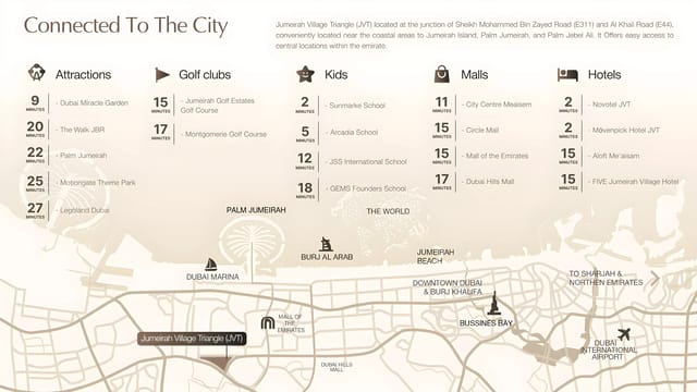 Essenlife - Object 1 Development - Image 10 of 10