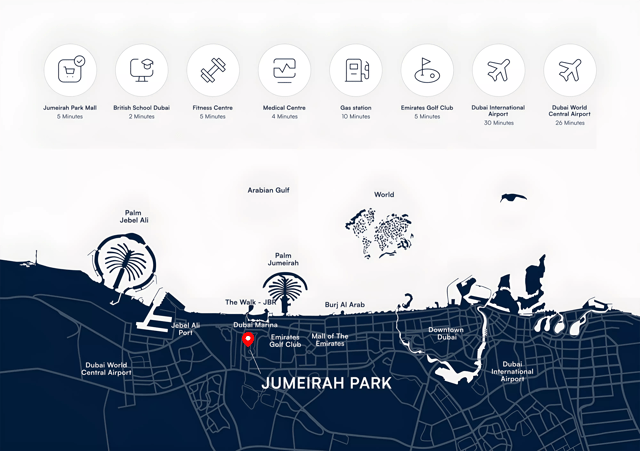 Waterfront Villas by Alexander - Alexander Properties Development - Image 6 of 10