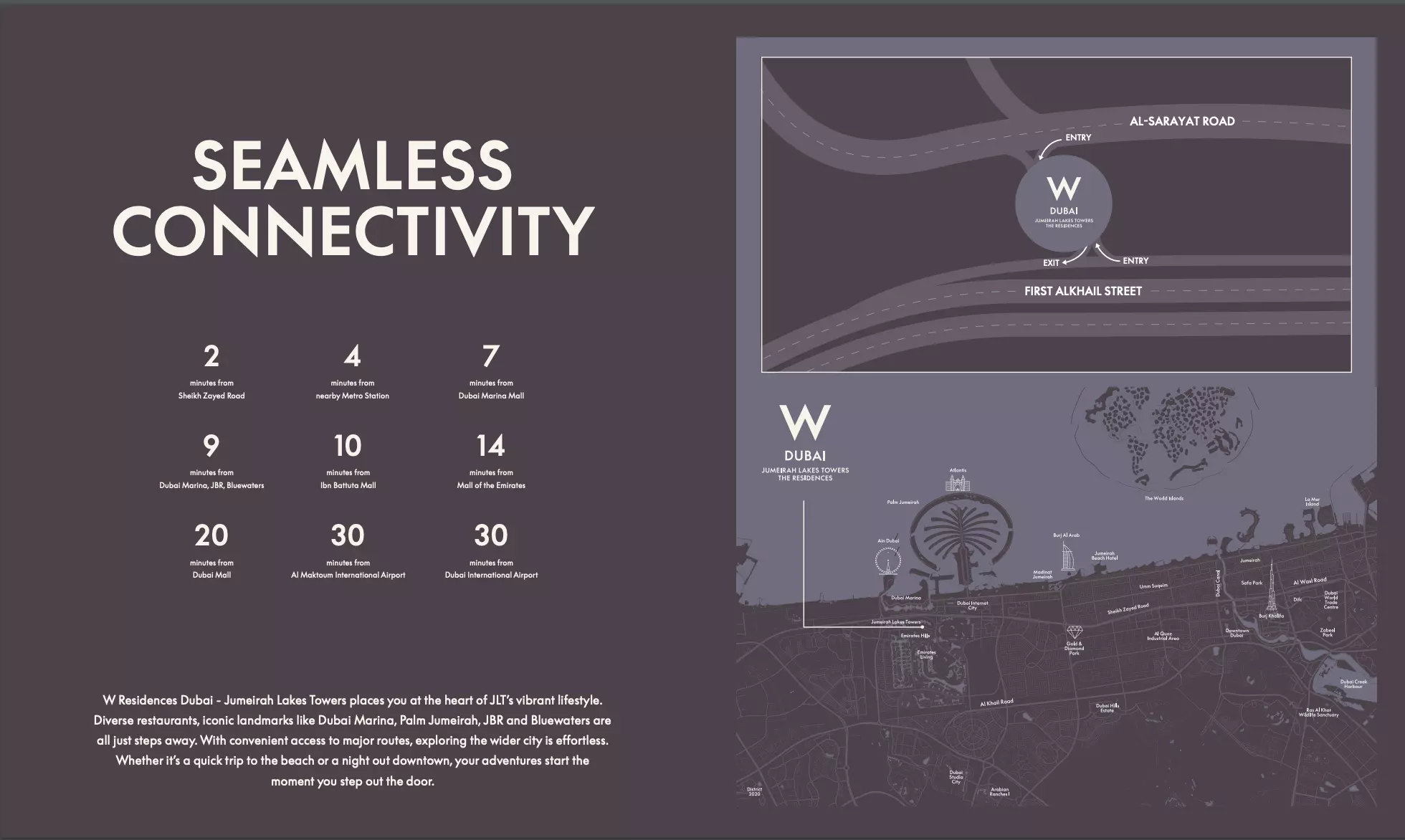 Image 9 of W Residences at JLT By Signature by Signature Developers Ltd